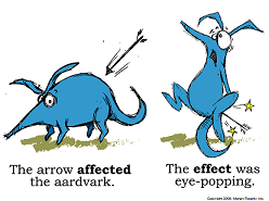 Usage Tip: Affect vs. Effect