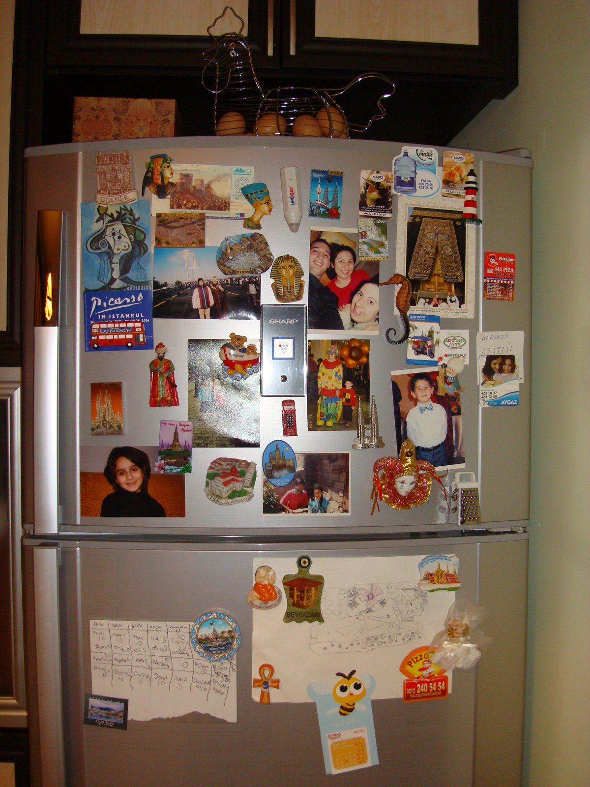 zoraki ev hanımı July 2010