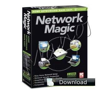 Network Magic Pro Serial Youtube