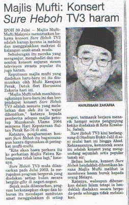 Fatwa forex mufti perak