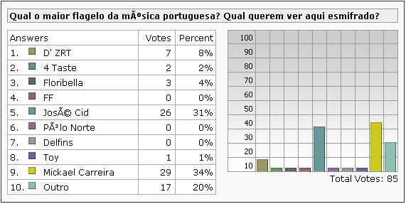 [Sem+título.JPG]