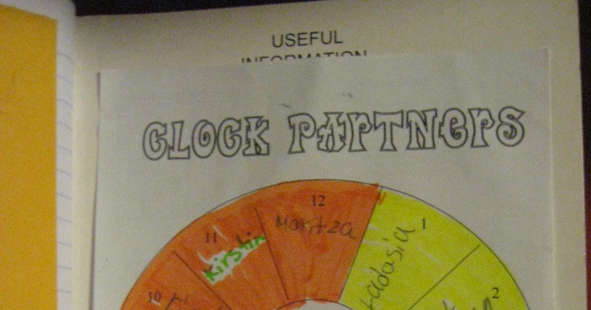 Science Notebooking, Teaching, and Technology Clock Partners