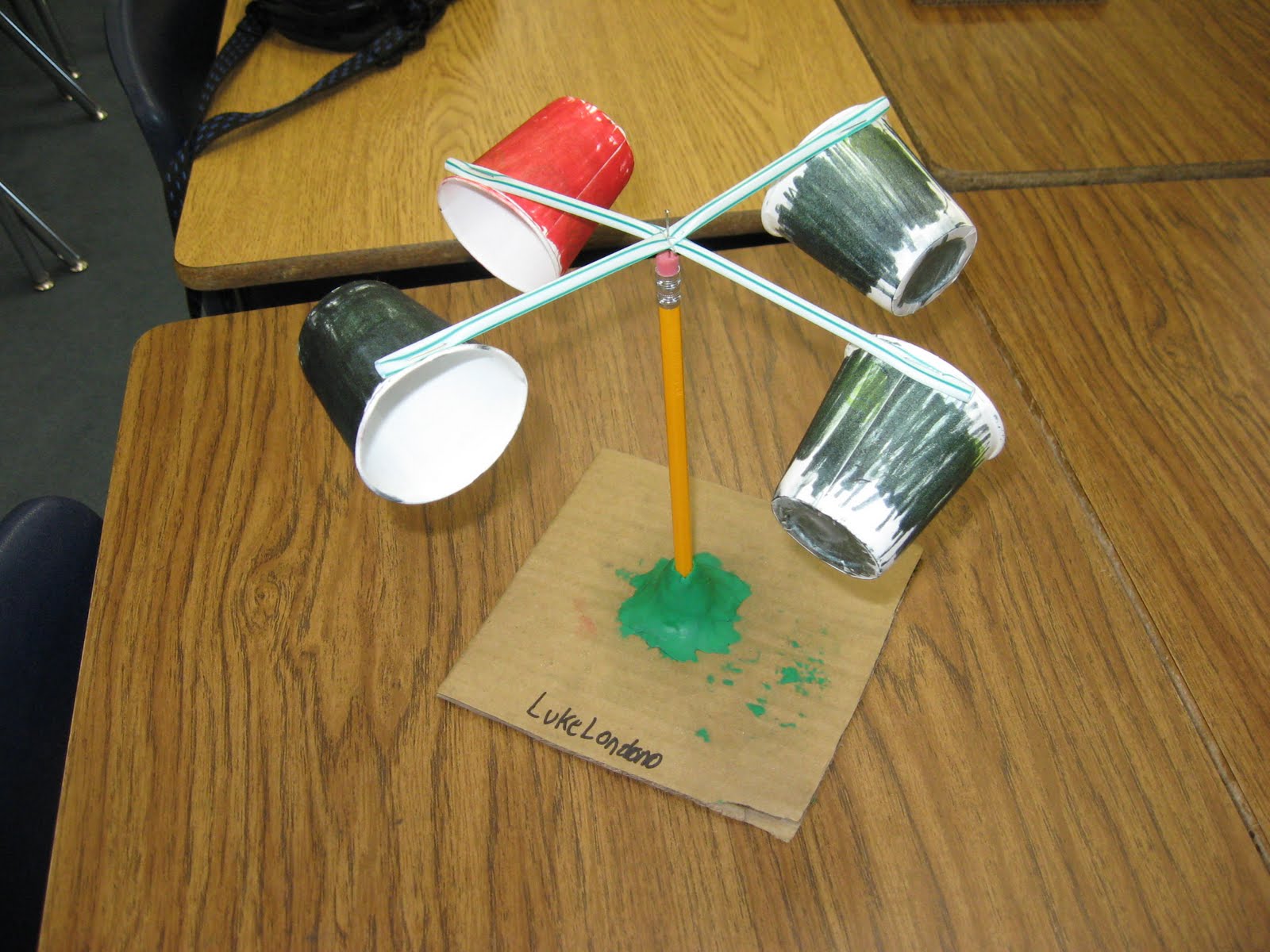 Weather Instruments Video For Middle School at Teresa Anderson blog
