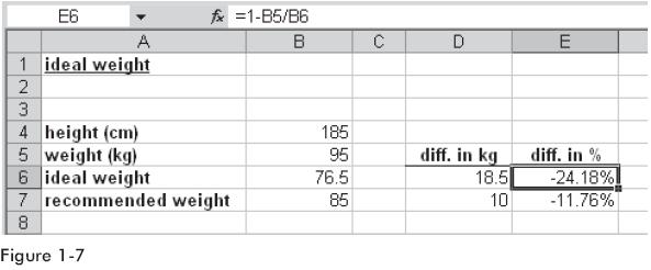 Microsoft Excel Tutorials The World Of Tutorials