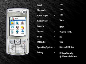 nokia info
