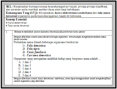 pos un 2013 2014 essay pos un 2013 2014 essay