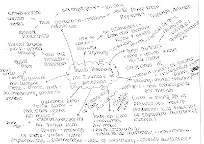 Fancy Spider Diagrams