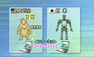 Monkey robot image