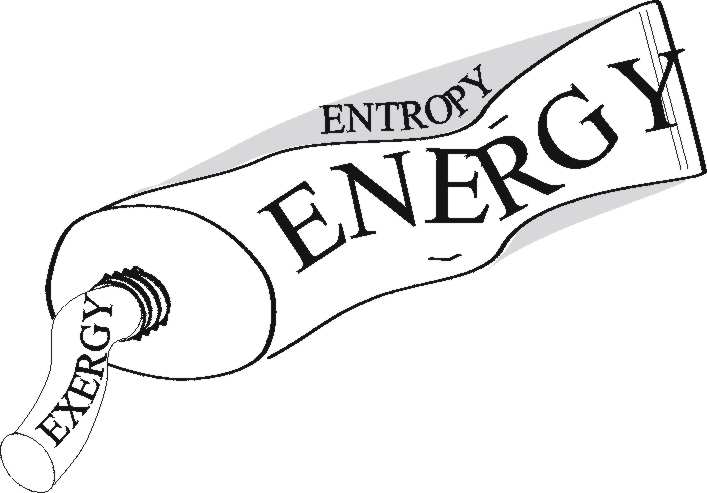 Energy, Exergy and Entropy