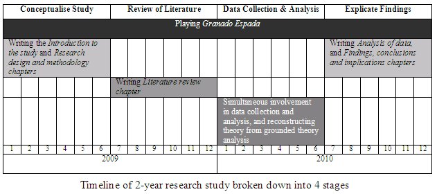 [studyplan.bmp]