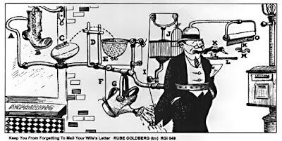 Rube Goldberg machine. wife letter