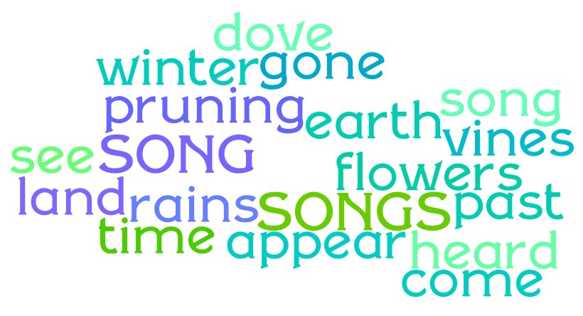 Mirkwood Designs - Adventures in Creativity!: Podcast 014 - Happy Easter!