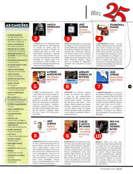 Epopeia entre os Melhores Discos Portugueses de sempre!