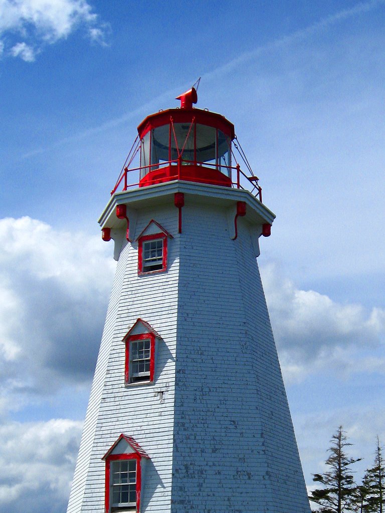 [a_lighthouseclouds.jpg]
