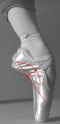 Ballet Foot Arch