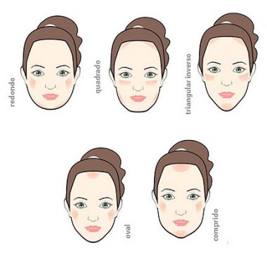 >Com qual corte de cabelo você combina? Formatos de Rostos >Com qual corte de cabelo você combina?