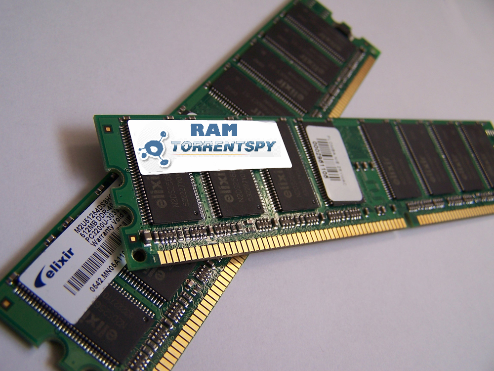 Assiduous Posts  Ram Random Access Memory