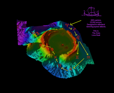 Taurus Aries Compatibility