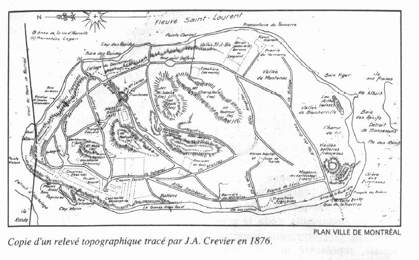 Ruisseaux Montréal Plan de l'île SainteHélène de 1876
