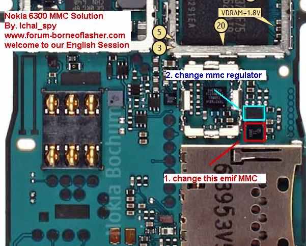 mobile repairing solutions