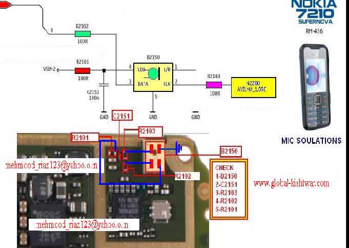 mobile repairing solutions