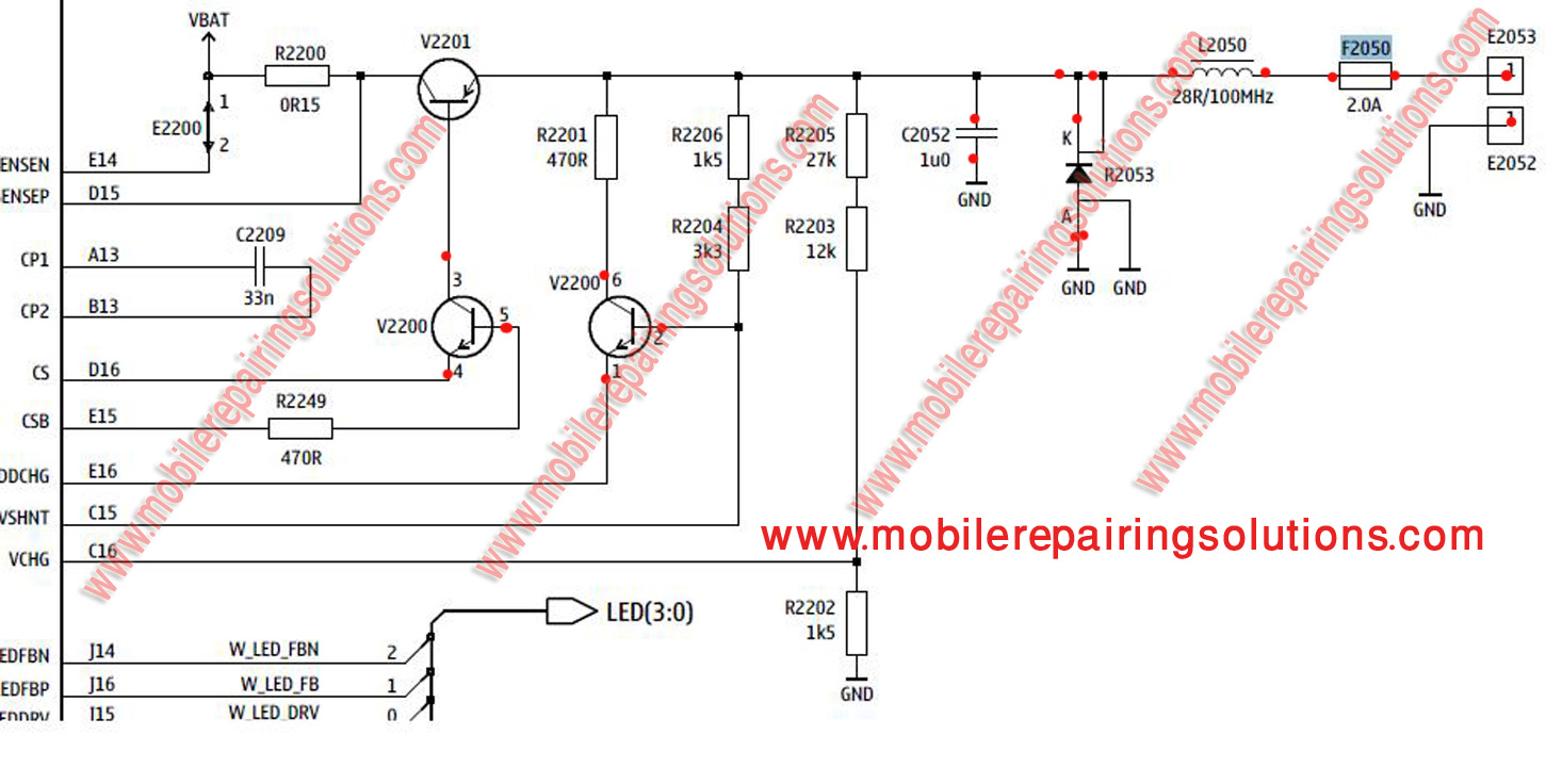 download pc switch nokia e90
