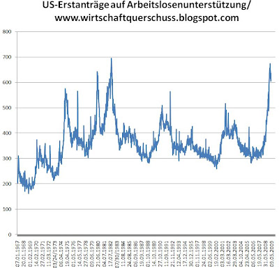 Kustenkidsunterwegs Die Spiellinie Der Kieler Woche Hohepunkt