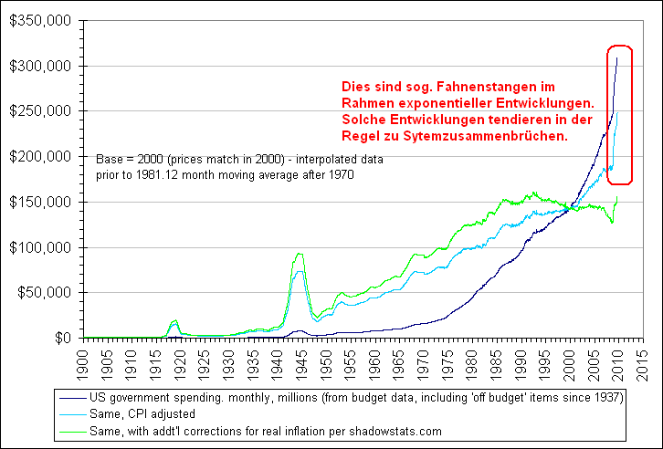 13 Jahre Masterstudiengang Multimediale Komposition An Der