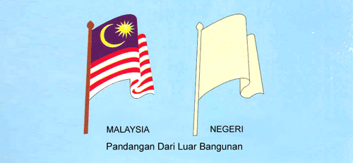 JPP IPG KBA 2012/2013 PROTOKOL SUSUNAN BENDERA