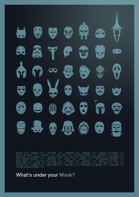 What's under your mask? What's under your mask?