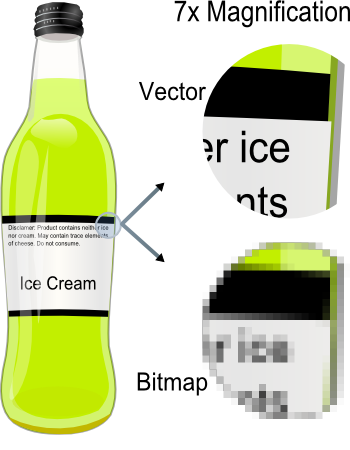 [VectorBitmapExample.png]