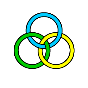 three interlocking circles