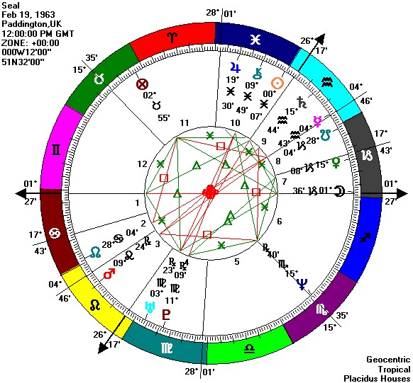 [seal+chart.jpg]