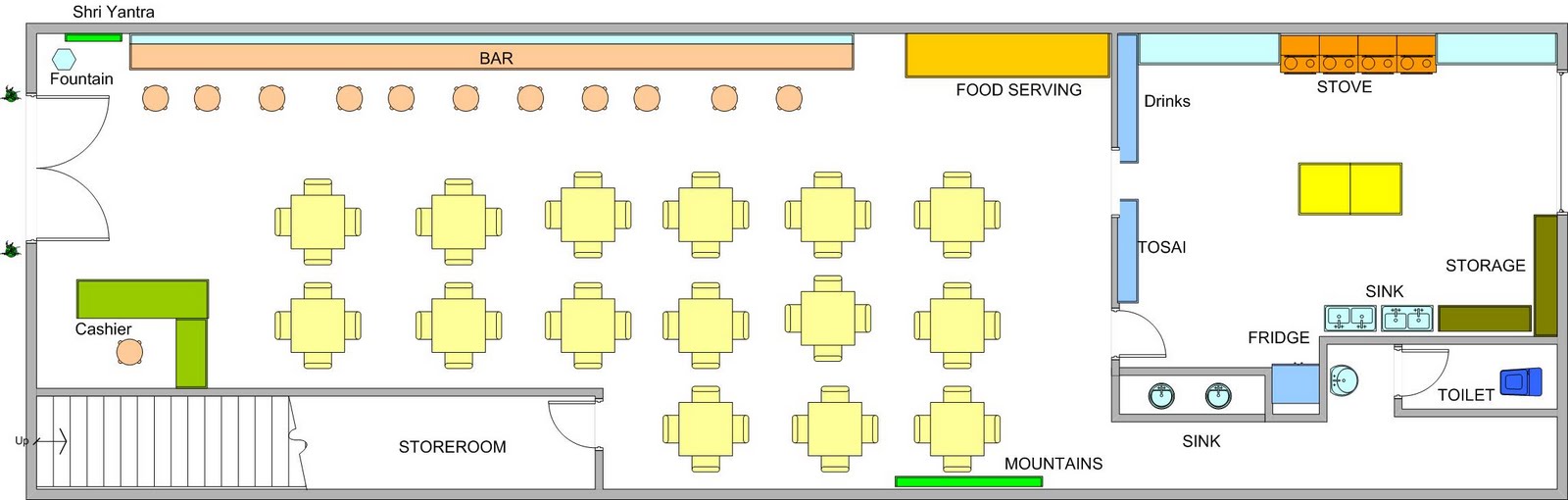 Vasthu Solutions Millenium restaurant oakland S2