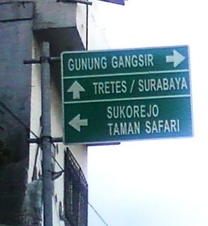 Serba Serbi Urap Urap Pentingnya Papan Petunjuk Arah