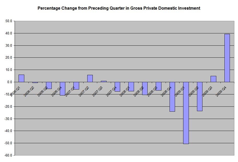 [Total+Investment.JPG]