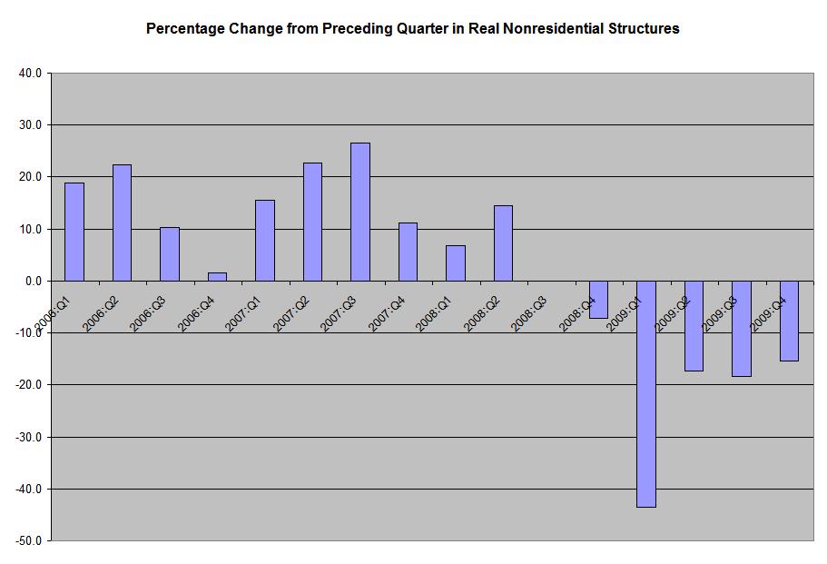 [NonResidential+Structures.JPG]