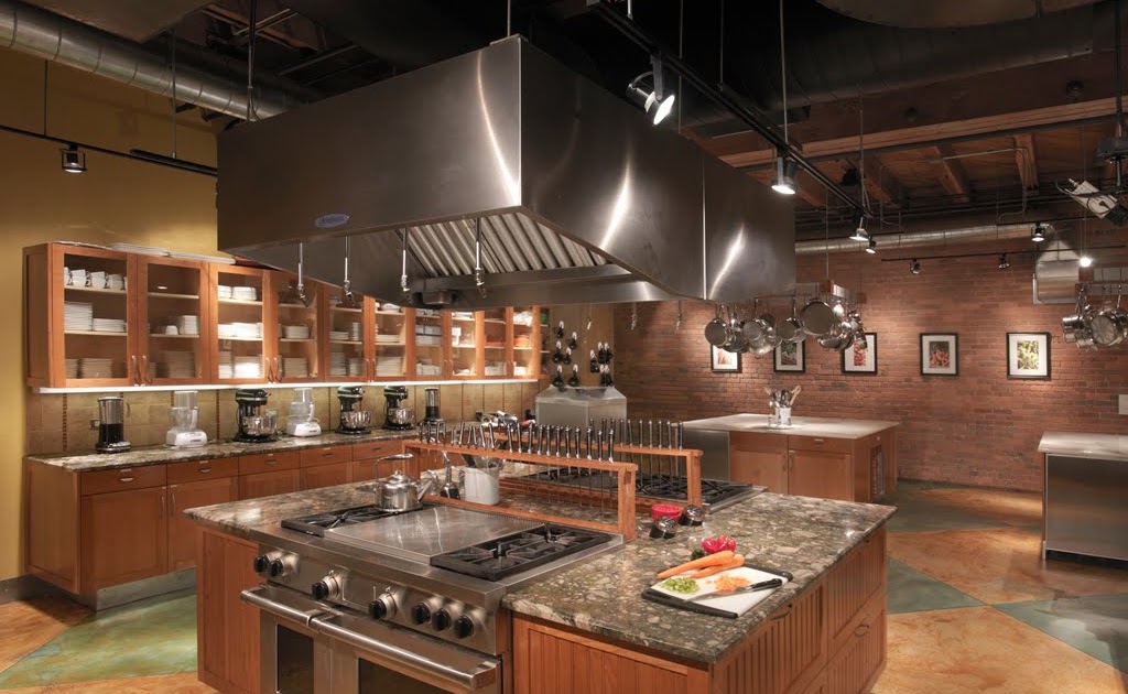 Hotel Management What S The Meaning Or Defination Of Kitchen And Its Types In Every Sectors Fields Of Management