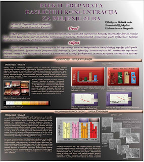 glass ionomer cement thesis glass ionomer cement thesis