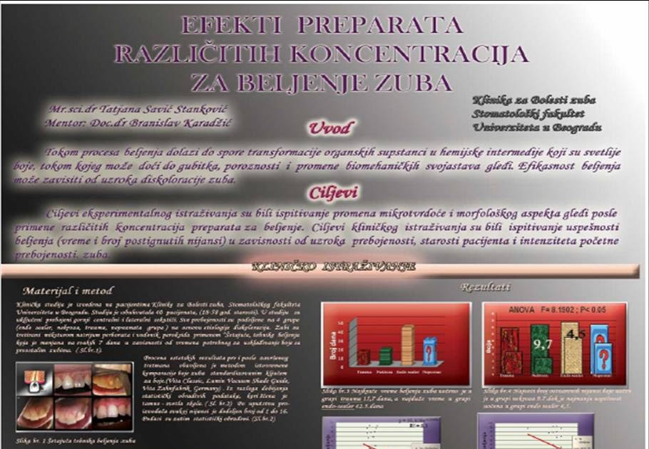 glass ionomer cement thesis glass ionomer cement thesis