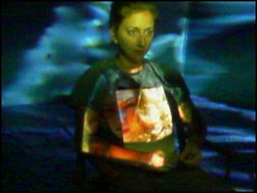 What Types of Projected Image