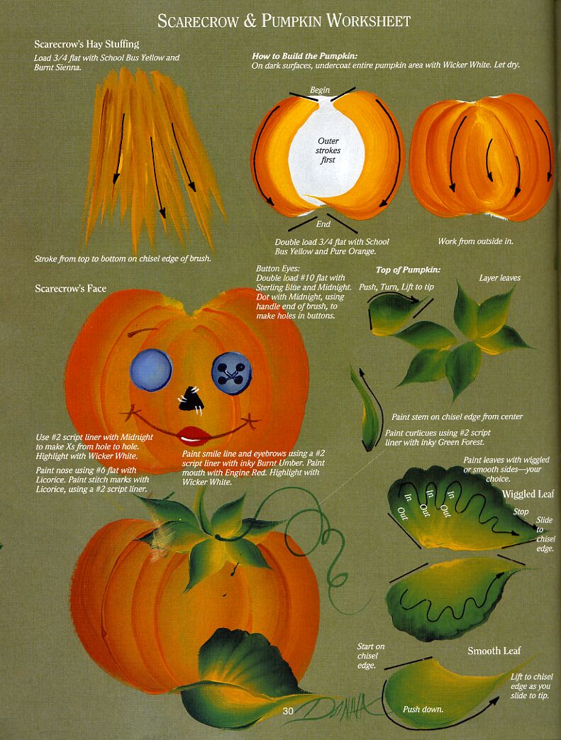 Cómo pintar una calabaza