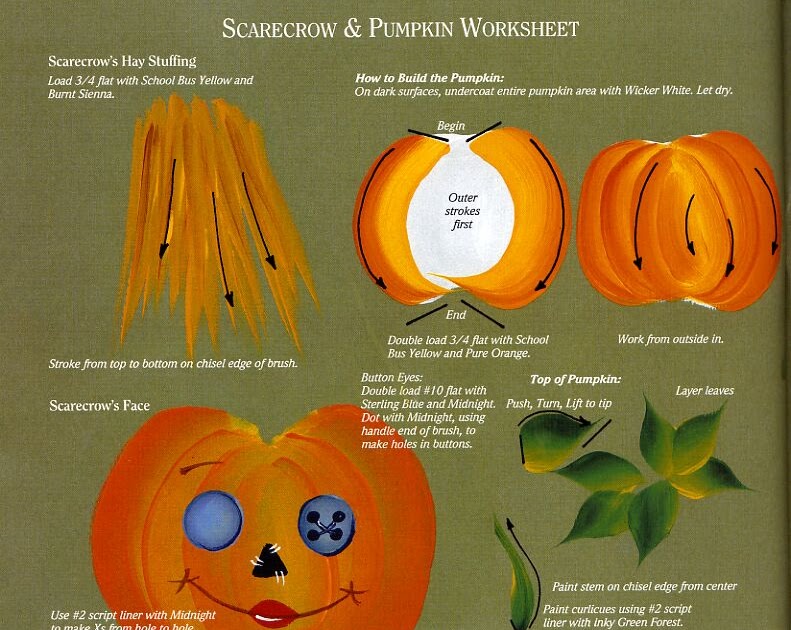 Cómo pintar una calabaza