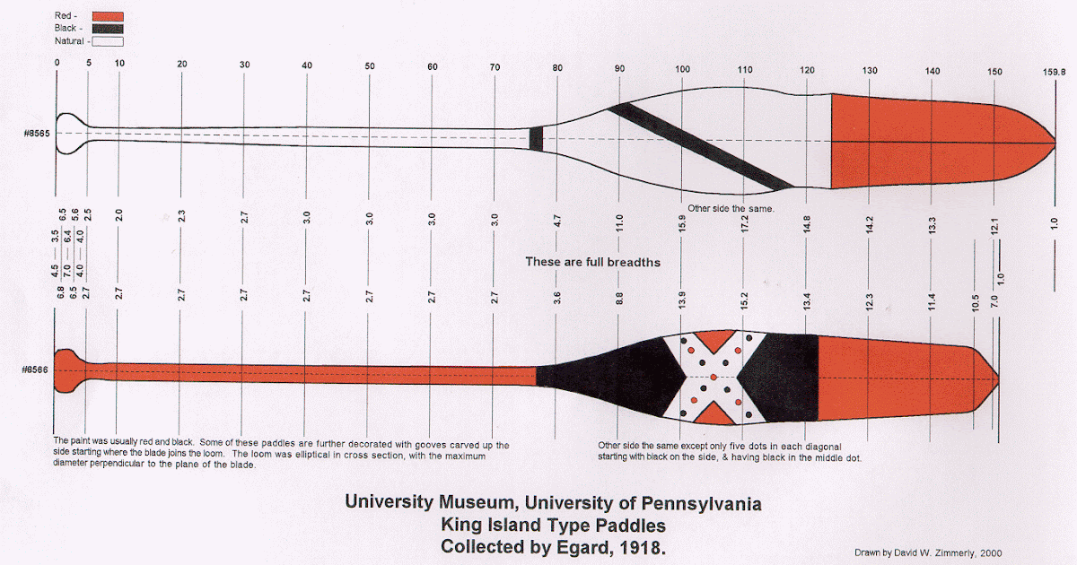 Paddle Making (and other canoe stuff) Single Blade Kayak Paddles