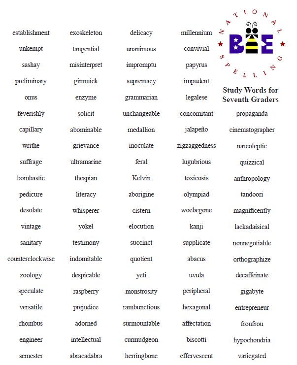 spelling bee words for grade 8