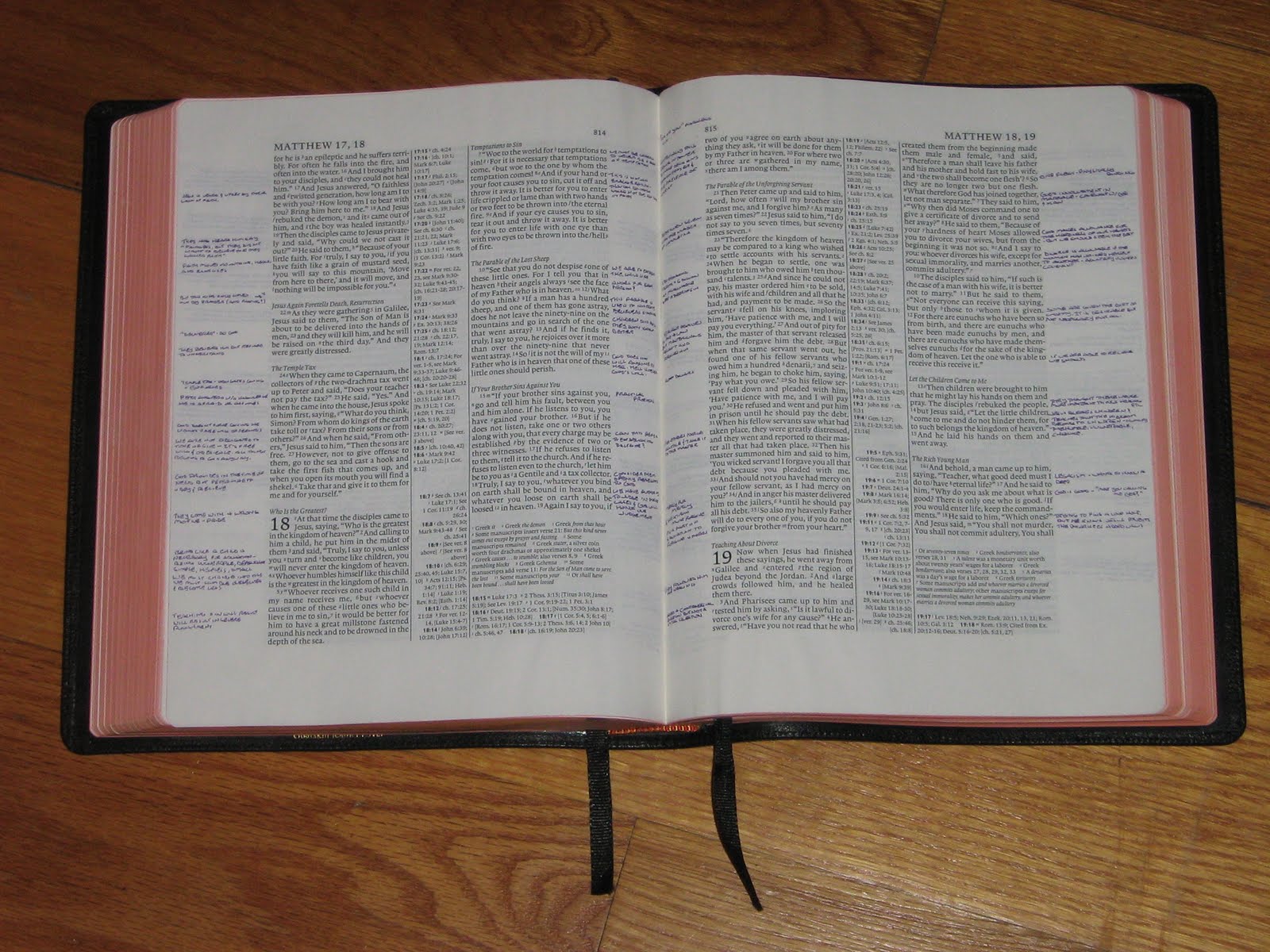 Bible Underlining Charts