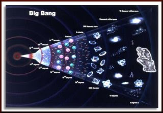 ciencia
