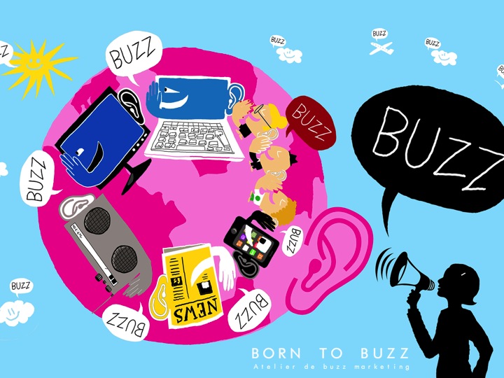 Born to Buzz, agence de buzz marketing