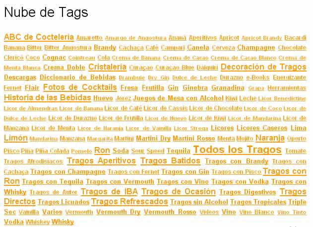 Nube De Tags