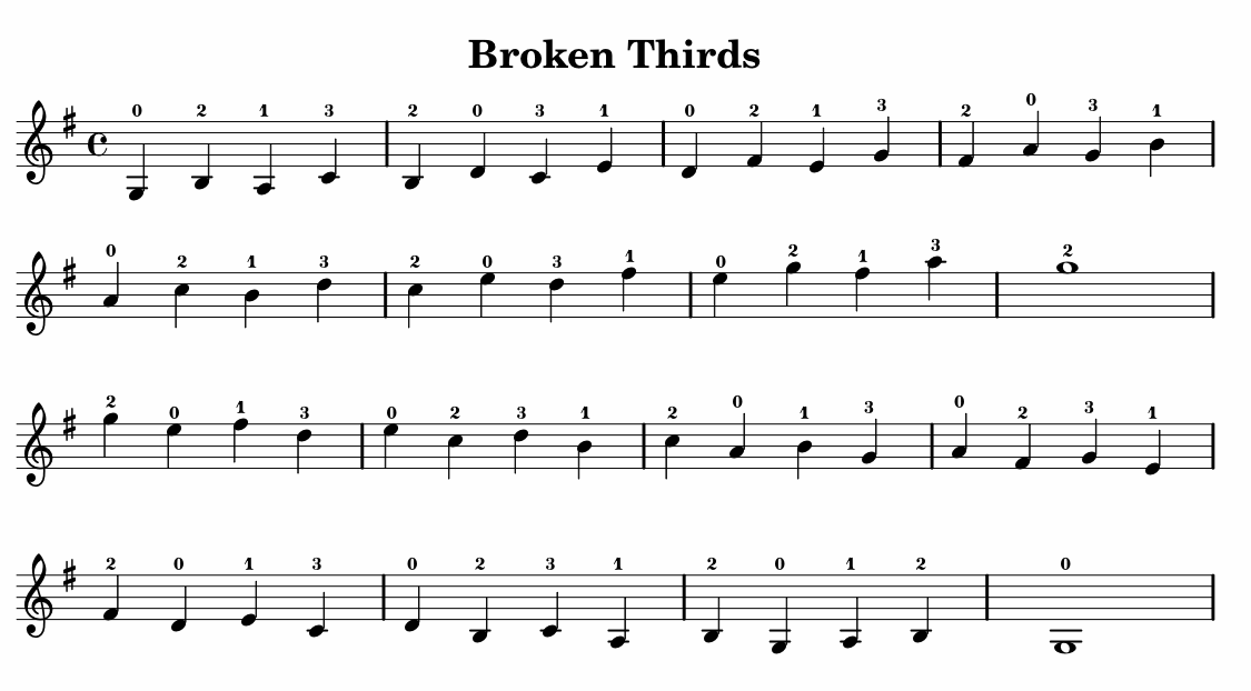 Fiddle Studio March 2010